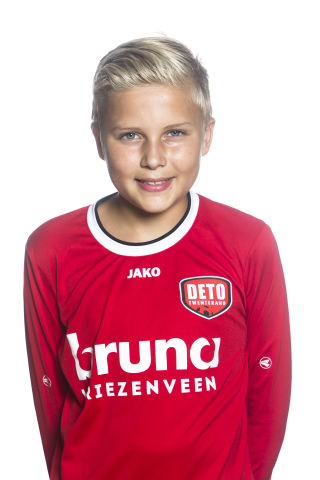 Nils Aman Nils Aman