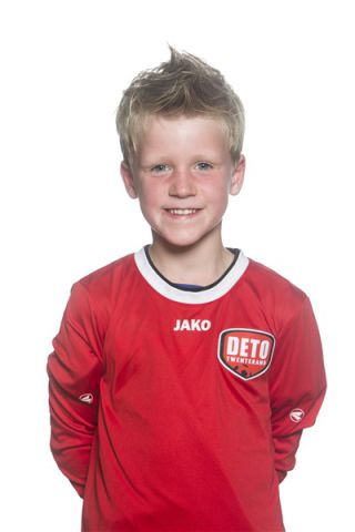 Rutger Blokland Rutger Blokland