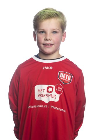 Ceriel Keizer Ceriel Keizer