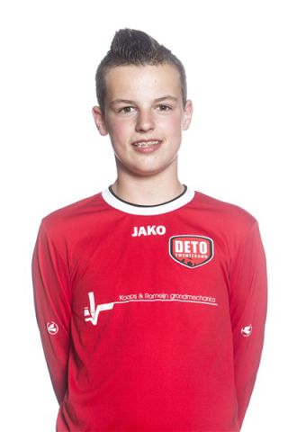 Bas Mulder Bas Mulder