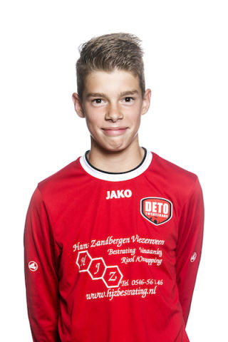 Stijn Bos Stijn Bos
