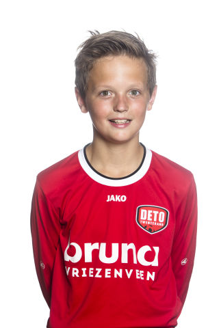 Niels Jonker Niels Jonker