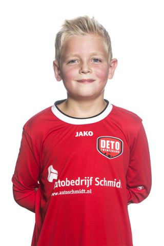Bas Nijstad Bas Nijstad